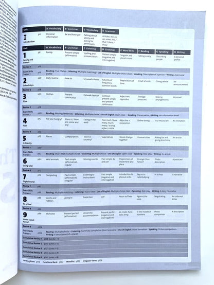 Solutions (3rd Edition) Elementary Students Book'