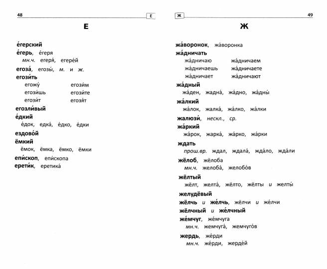 Словарь ударений:как правильно произносить слова:1-4 классы (мяг)