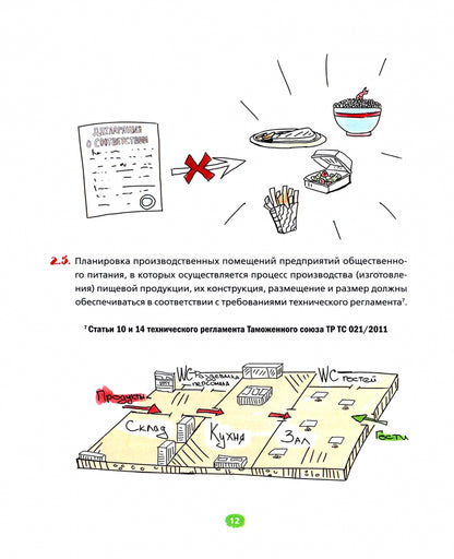 Безопасный ресторан 2.0: новые санитарные правила в картинках