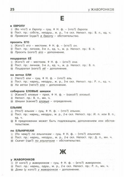 ШС Морфологический разбор слова. (ФГОС) /Клюхина.