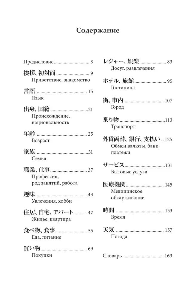 Каро.ЯпЯз.Разговорный ЯПОНСКИЙ в диалогох