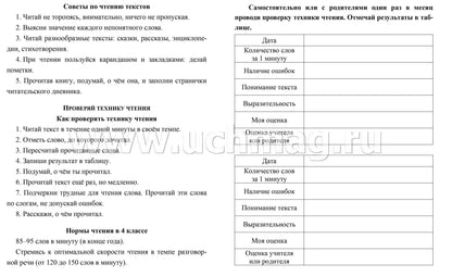 Читательский дневник. 4 класс. Программа "Школа России". (Формат А5, бумага мелов 200, блок офсет 65) 64 стр.