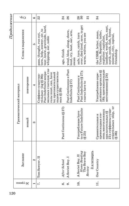 Английский язык для 6 класса средней школы (1953)