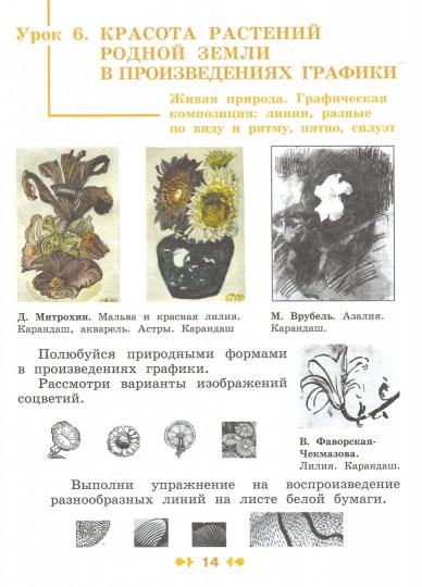 Шпикалова Изобразительное искусство. Творческая тетрадь 2 кл. (ФП 2019) ("Перспектива")