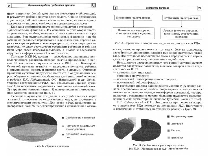 Организация работы с ребенком с аутизмом: Взаимодействие специалистов и родителей/ Танцюра С.Ю.,Ригина Н.Ф,