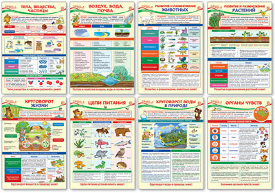 *КБ-13977 Plaques complexes A3. Plaques de commande pour l'achat de la 3ème classe (8 pièces)