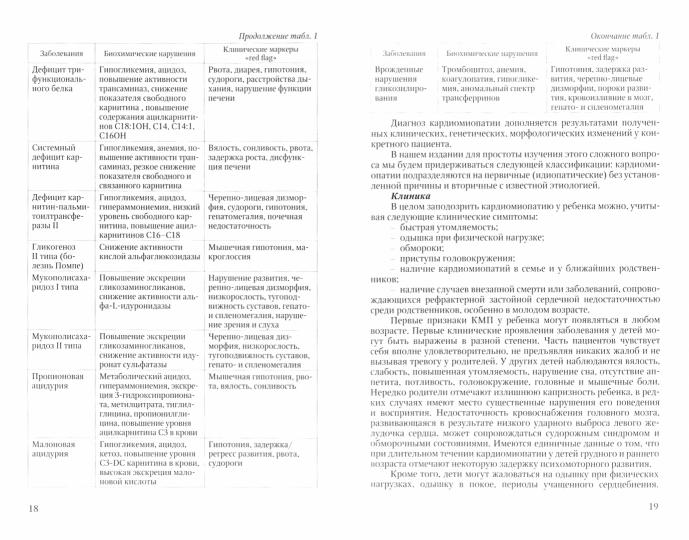 Кардиомиопатии в детском возрасте: Учебное пособие
