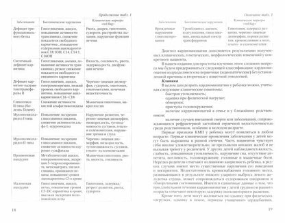 Кардиомиопатии в детском возрасте: Учебное пособие