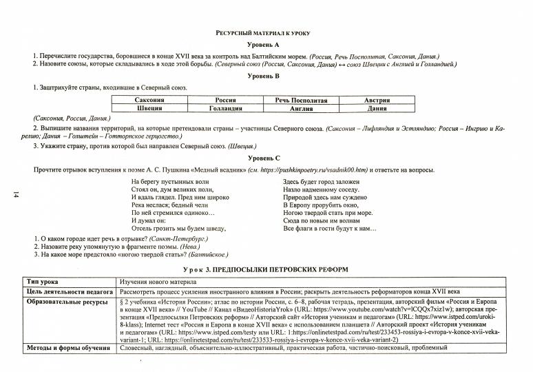 Histoire de la Russie. 8 classe : cartes technologiques уроков по учебнику под редакцией А. В. Torkunova. 257 pièces. (Format A4)
