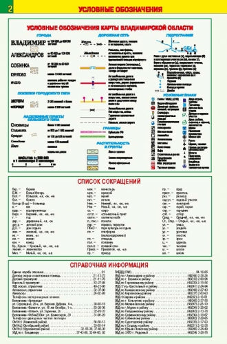 Атлас. Владимир. Владимирская область