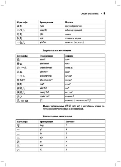 Китайский язык. Грамматика с упражнениями. Шафир М.А.