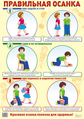 Plaque de démonstration Правильная осанка, А2
