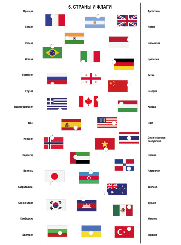 ДК.Игра Электровикторина "Все обо всем" арт.03642/5