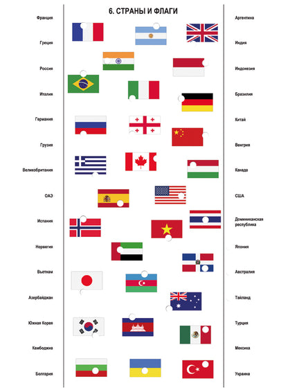 ДК.Игра Электровикторина "Все обо всем" арт.03642/5