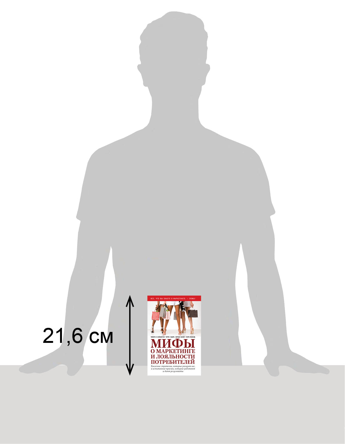 МИФЫ О МАРКЕТИНГЕ И ЛОЯЛЬНОСТИ ПОТРЕБИТЕЛЕЙ. Хваленые стратегии, которые разорят вас, и испытанные приемы, которые работают и дают результаты.