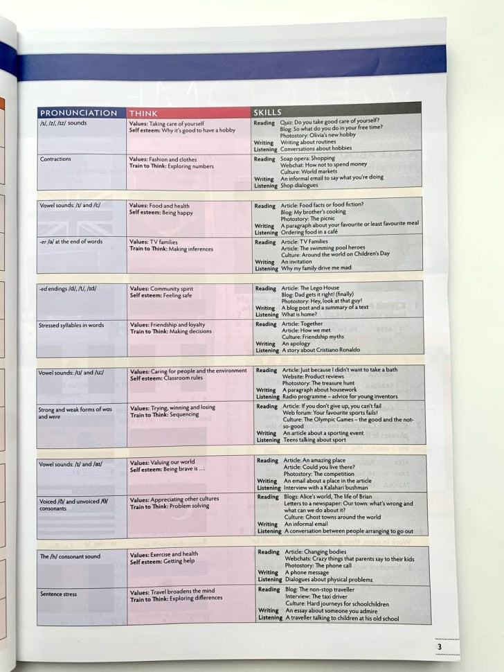 Think British English 1 SB + Onl WB Onl Practice
