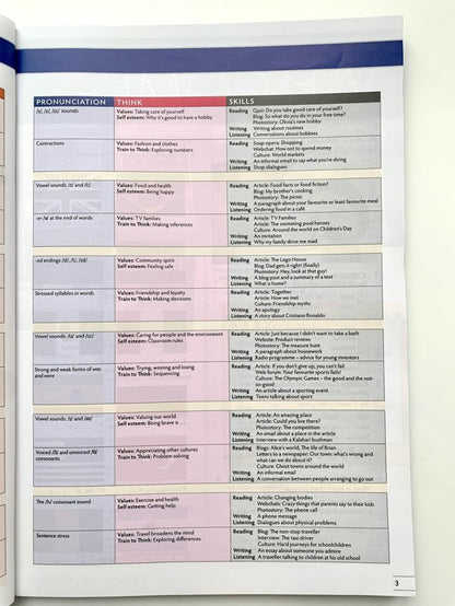 Think British English 1 SB + Onl WB Onl Practice