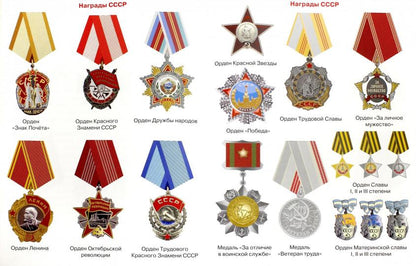 ШКОЛЬНЫЙ СПРАВОЧНИК для начальных классов. Ордена и медали России