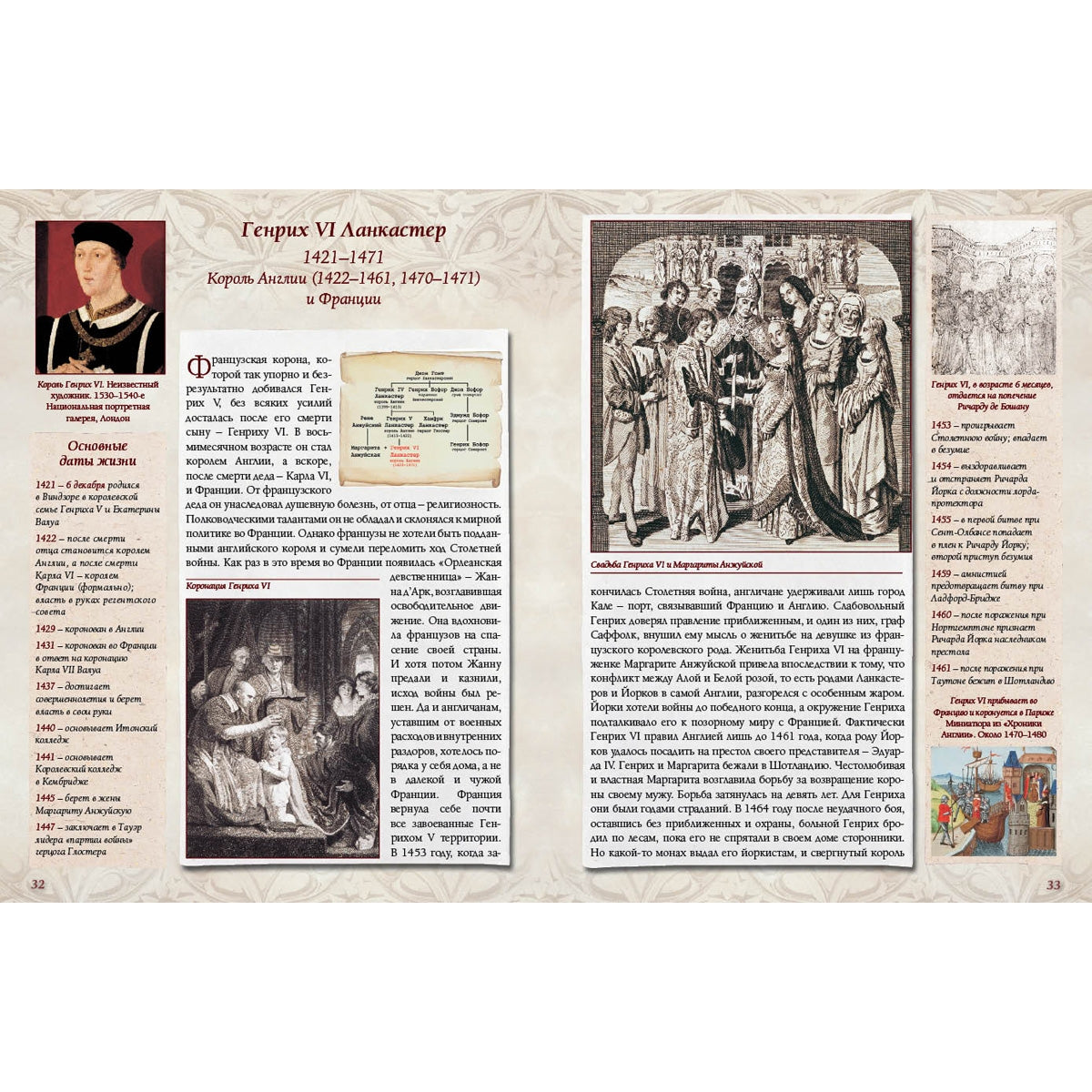 Англия. XV–XVII века