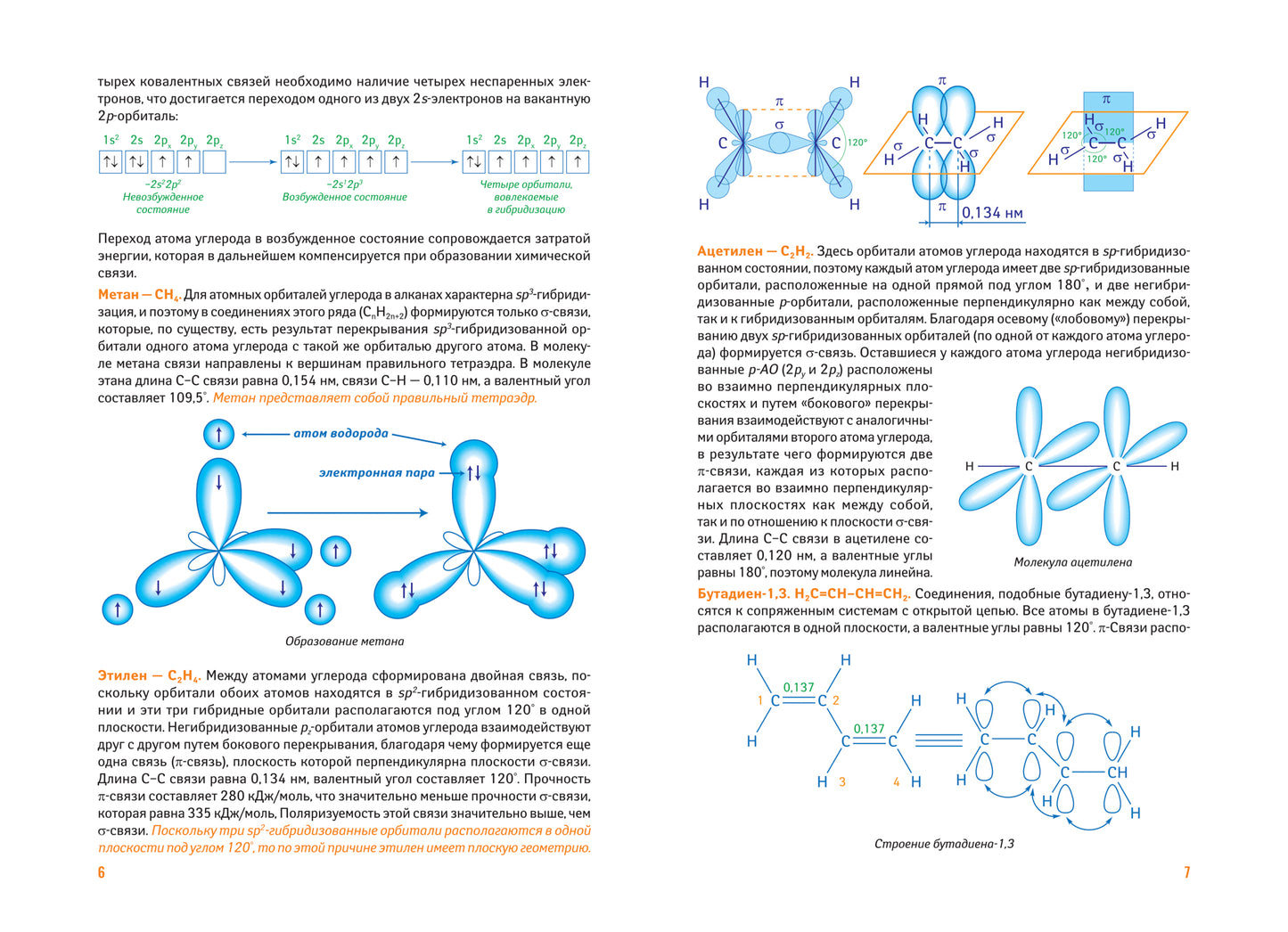 Organisation du système : navigateur universel pour les modules de l'EG