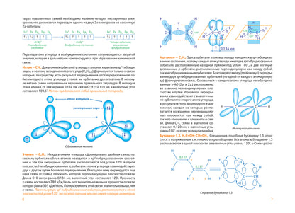 Organisation du système : navigateur universel pour les modules de l'EG