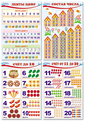 Ensemble complet de mini-plaques et de cartes (4 listes A4 + mise à disposition de l'utilisateur)