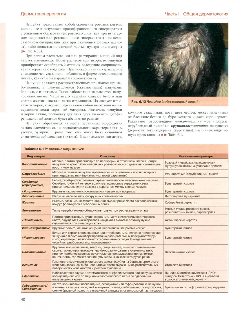 Дерматовенерология