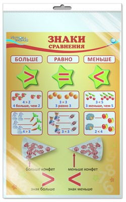 *PL-9639 Plakat A3. Знаки сравнения (больше, равно, меньше) (в индивидуальной упаковке с евropодвесом и клеевым клапаном) - Математические ступеньки, 5-6 лет