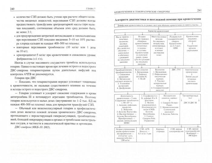 Неотложные состояния у детей: Справочник. 2-е изд., перераб. и доп. Вельтищев Ю.Е., Шаробаро В.Е.