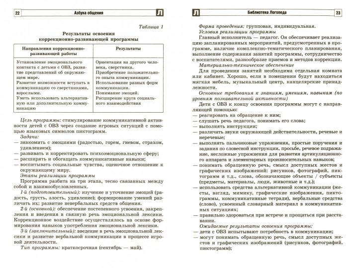 Азбука общения: Коррекционно-развивающая программа по альтернативной коммуникации для детей 4—7 лет с ОВЗ/ Танцюра С.Ю., Горохова Ю.М., Крупа Н.Б., Анушина Л.В.