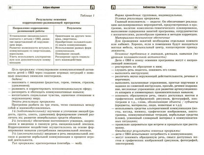 Азбука общения: Коррекционно-развивающая программа по альтернативной коммуникации для детей 4—7 лет с ОВЗ/ Танцюра С.Ю., Горохова Ю.М., Крупа Н.Б., Анушина Л.В.