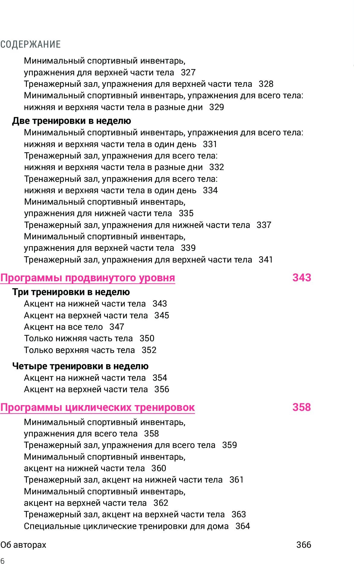 Анатомия силовых тренировок для женщин