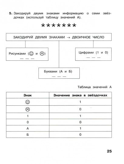 Матвеева. Информатика 2кл. Рабочая тетрадь в 2ч.Ч.2 к Пр.2 ФПУ 22-27