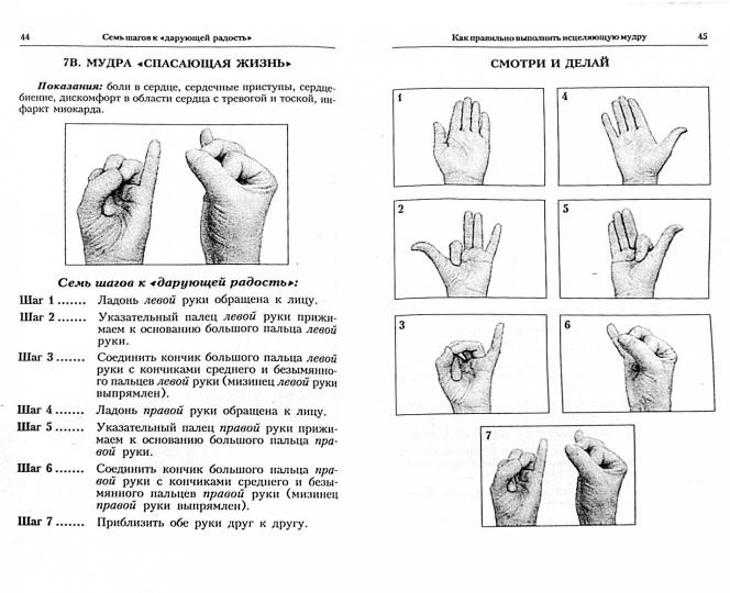 Выбор и порядок выполнения исцеляющей мудры. Практические советы