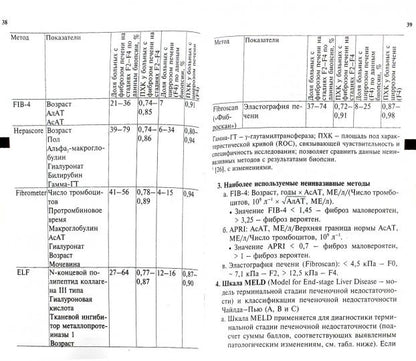 Лечение вирусных гепатитов по Джею Сэнфорду. Сааг М., Чемберс Г., Эlioпулос Дж.