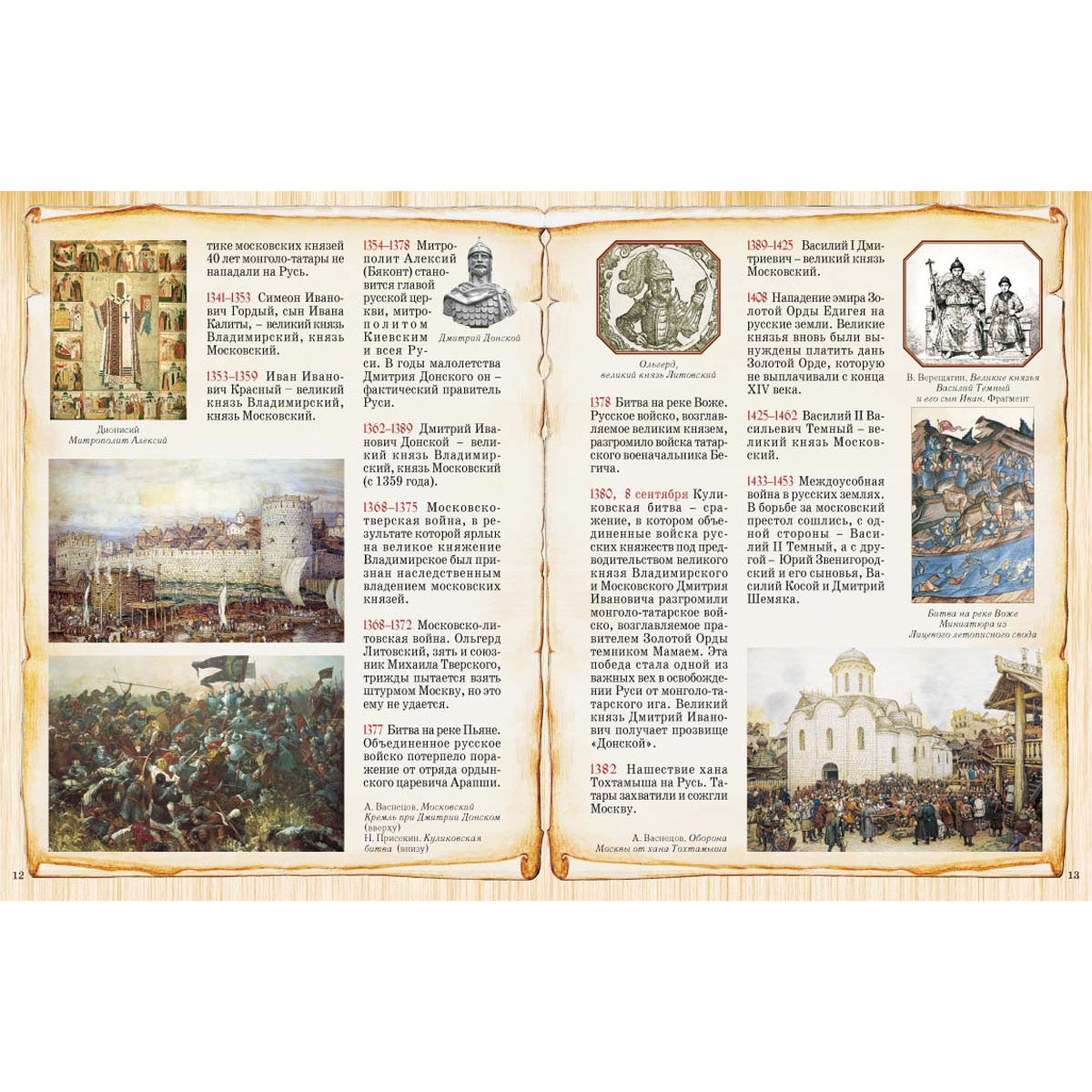 L'histoire russe