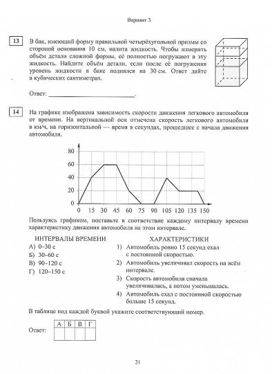 Подготовка к ЕГЭ 2021. Диагностические работы. Математика. Базовый уровень. (ФГОС).