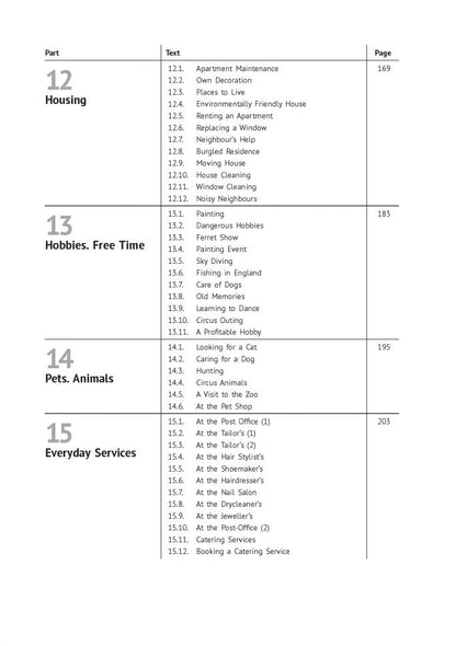 Renvoyez votre interprète ! : 200 dialogues quotidiens utiles = Английский без переводчика
