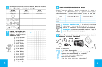 IT-азбука для детей: азы программирования