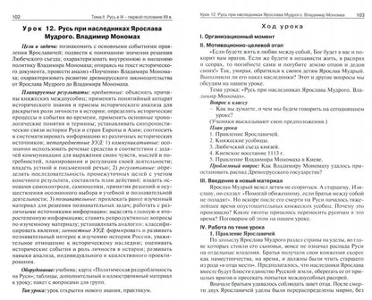 ПШУ 6кл. История России. УМК Торкунова (Изд-во ВАКО)