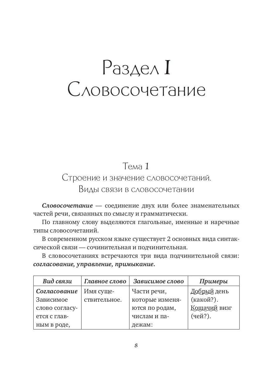 ПОСОБИЕ-ТРЕНАЖЕР по грамматике русского языка для учащихся 8-11 кл. Ч. 3