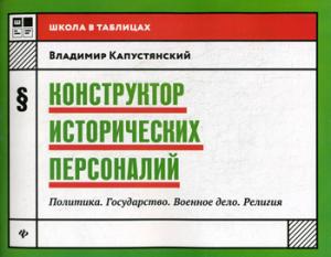 Конструктор исторических персоналий:политика