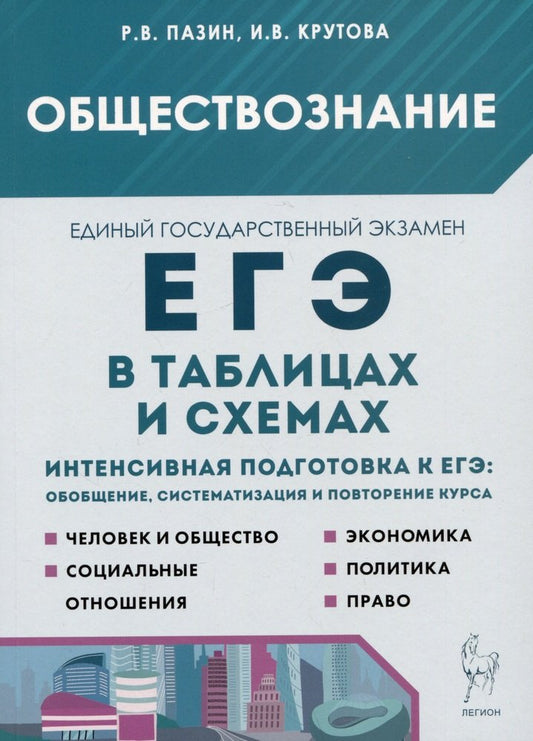 ЕГЭ Обществознание 10-11кл в таблиц.и схемах Изд.5