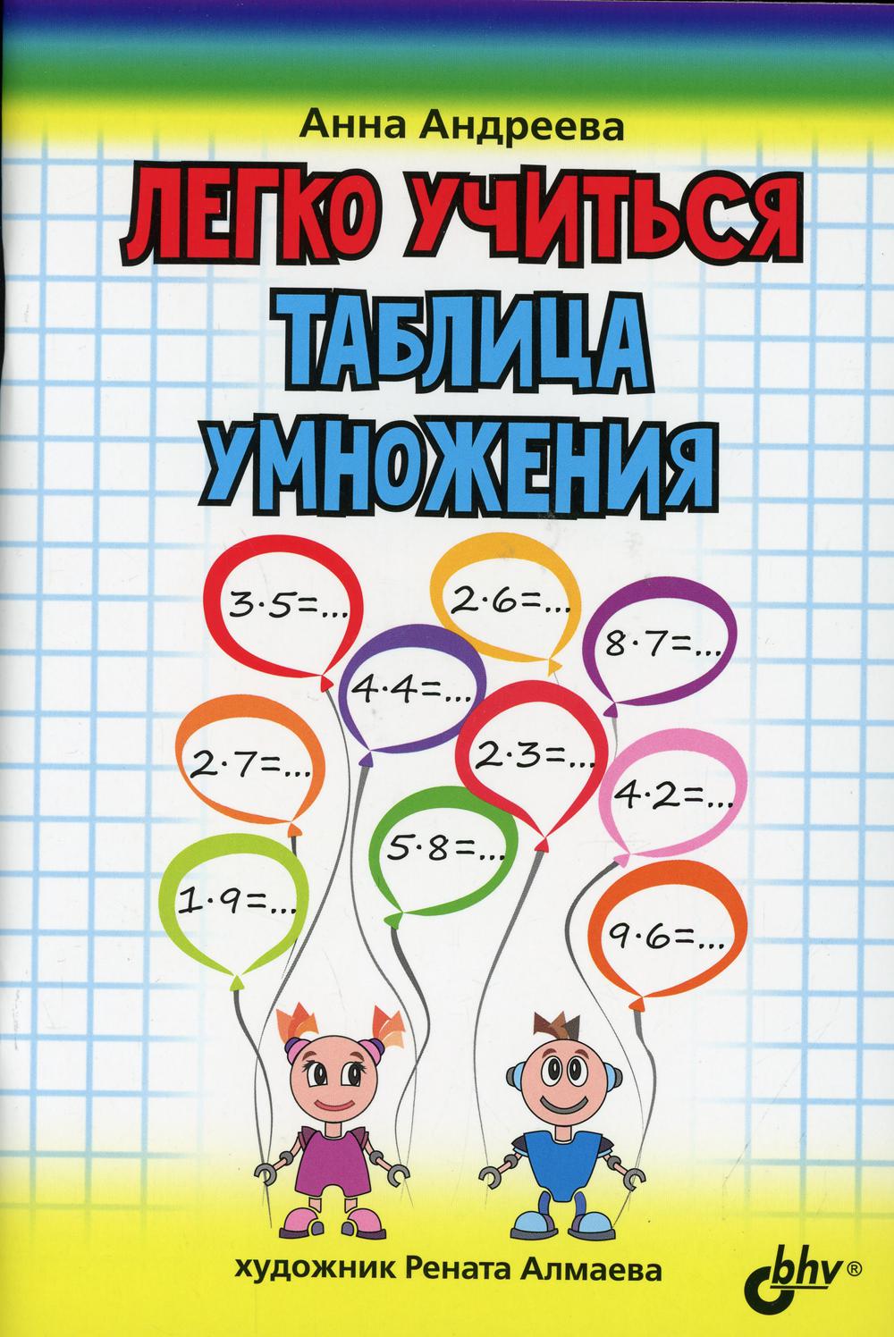 Для начальной школы Легко учиться. Таблица умножения.