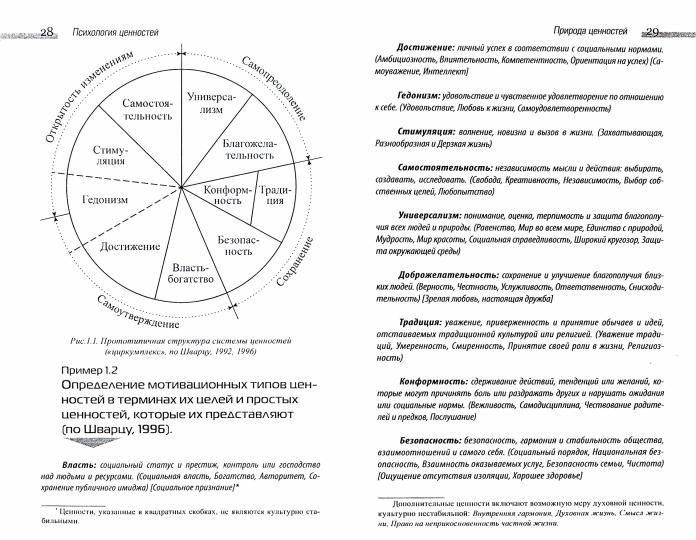 Психология ценностей. Перев. С франц. NEW!!!