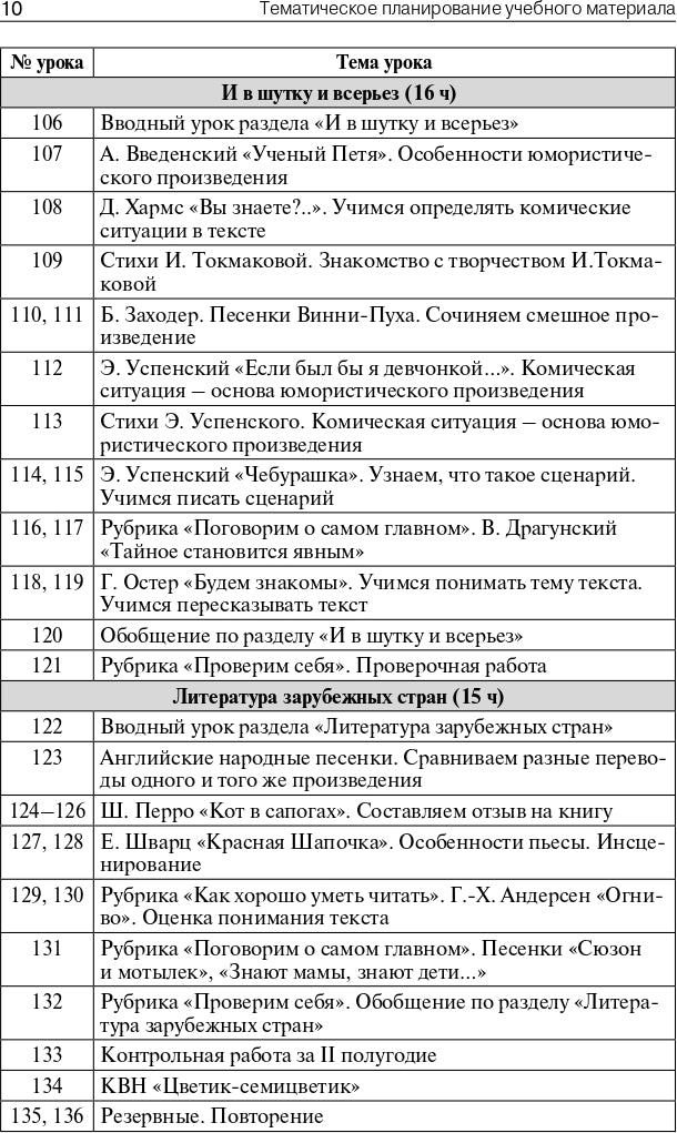 ПШУ 2кл. Литературное чтение к УМК Климановой (Школа России) (Изд-во ВАКО)