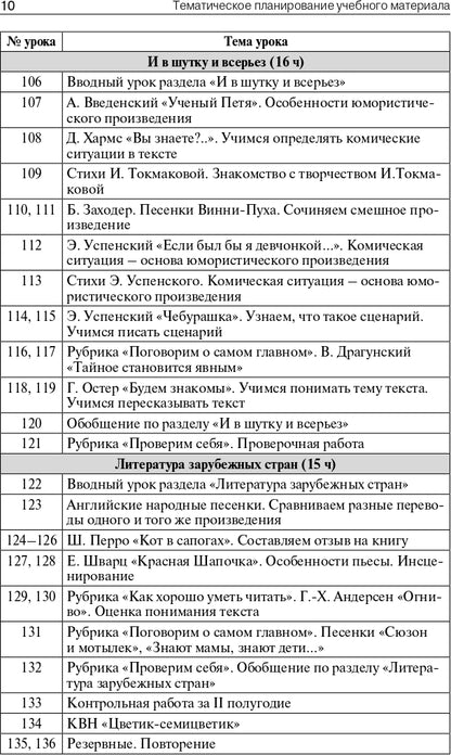 ПШУ 2кл. Литературное чтение к УМК Климановой (Школа России) (Изд-во ВАКО)