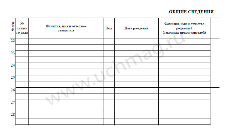 Jour de classe 5-9 classes