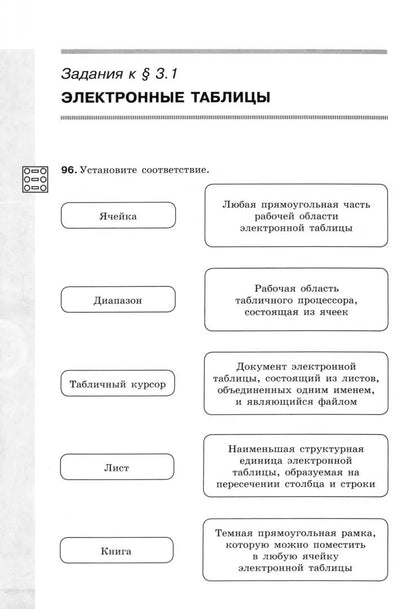 Bosova. Informations 9кл. Рабочая тетрадь в 2ч.Ч.2 (к учебнику ФП)