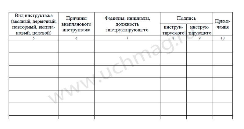 Les instructions d'utilisation sont disponibles pour les opérations de maintenance. (Формат А4, обложка офсетная пл 160, blok газетная пл 45) 68 стр.